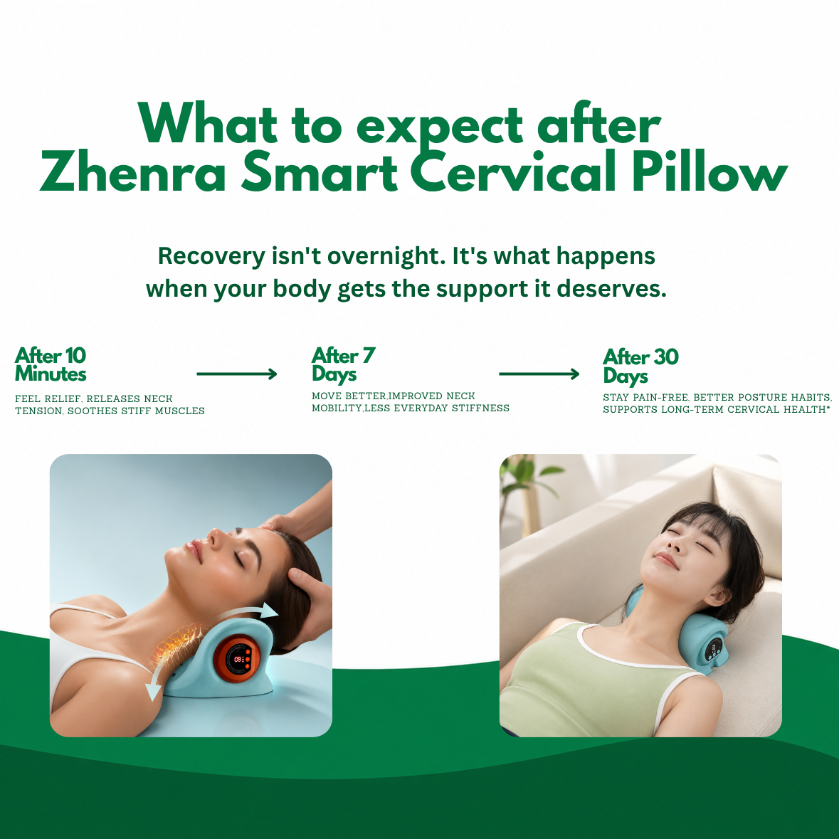 Promotional infographic for a 'Zhenra Smart Cervical Pillow' showing recovery progress over 30 days with before-and-after style photos of a woman using the pillow.