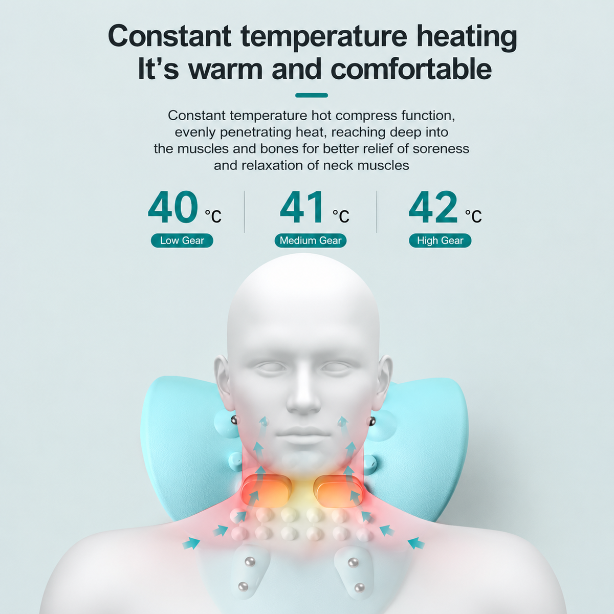 An informational product graphic for a neck massage/heating device. The top text reads 'Constant temperature heating It's warm and comfortable' with temperature labels for low, medium, and high gears: 40 °C, 41 °C, and 42 °C.